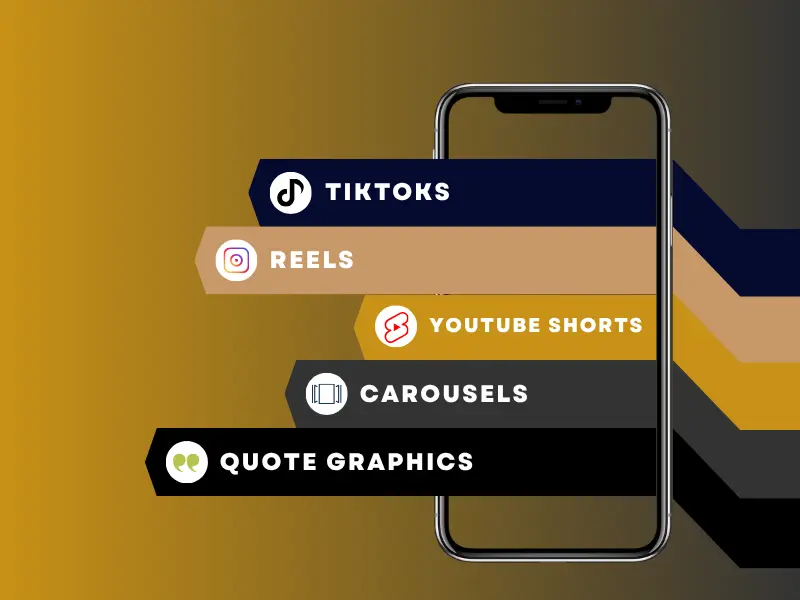 Social media playbook showing multi-channel content strategy across TikTok, Reels, YouTube Shorts, carousels, and quote graphics